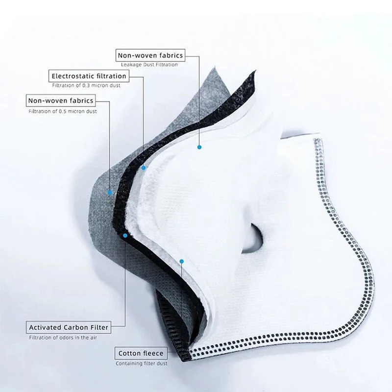Dust Mask Construction - แผ่นกรองคาร์บอนแบบแอคทีฟ PM2.5 ป้องกันฝุ่นละอองสำหรับจักรยาน 5 ชั้น พร้อมแผ่นกรองช่วยหายใจ