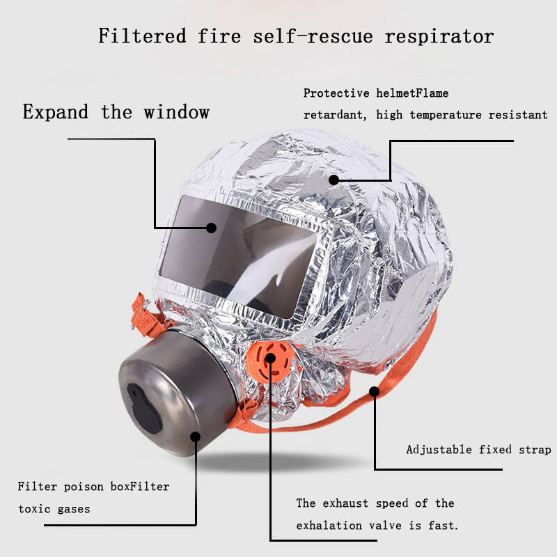 หน้ากากกรองแก๊ส อุปกรณ์ช่วยหาย - Kn95 Respirator Mask บทวิจารณ์และราคา